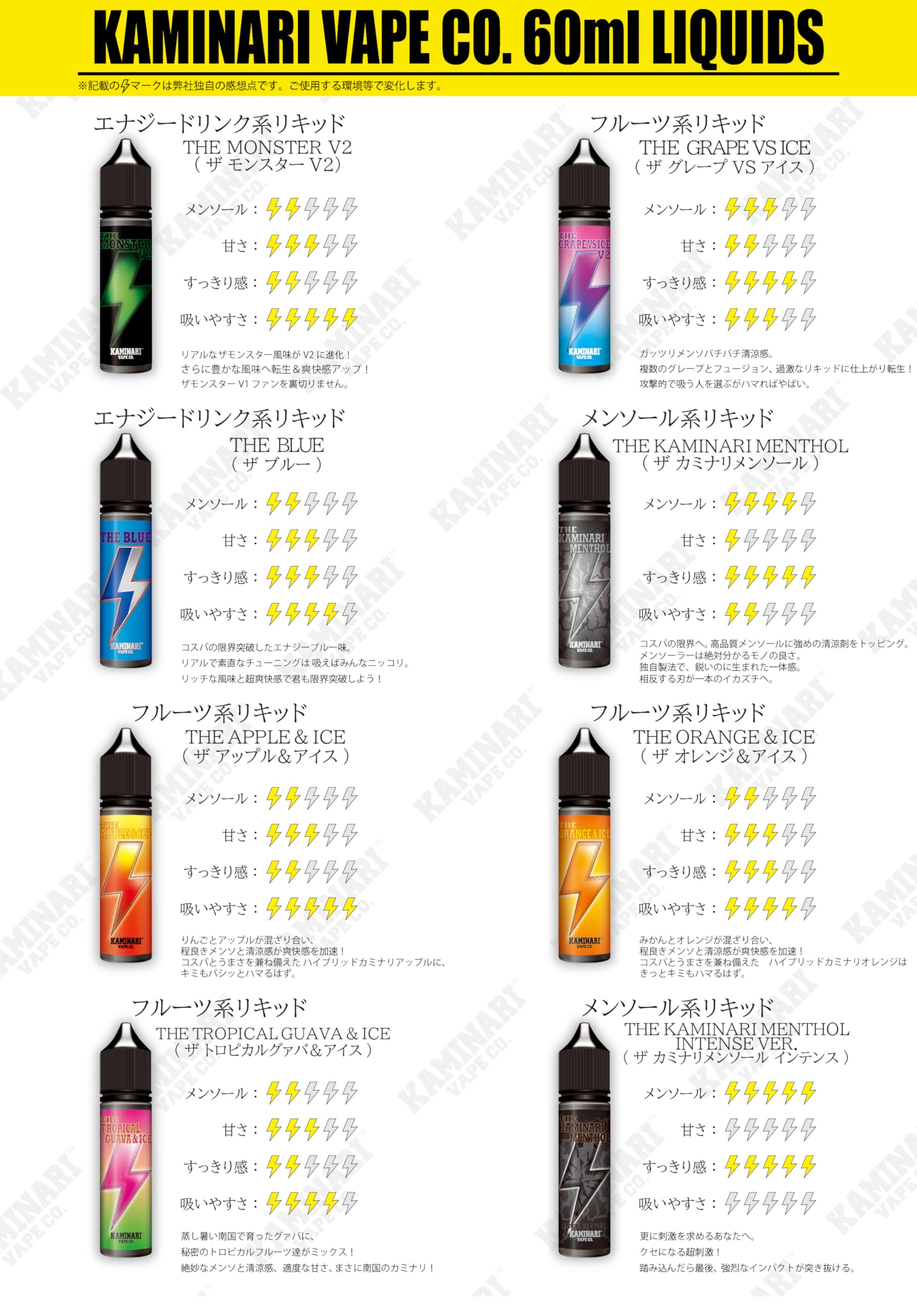 Amazon.co.jp: 電子タバコ リキッド 60ml ザ モンスター V2 THE